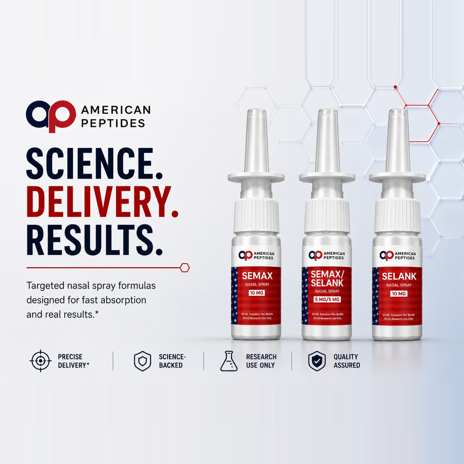 Needle-free peptide delivery formats — American Peptides nasal sprays