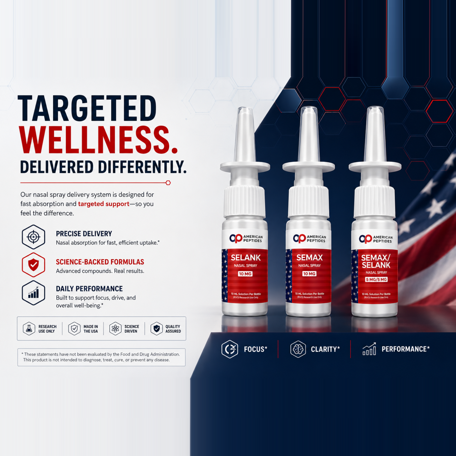 Semax nasal spray by American Peptides — research-use-only